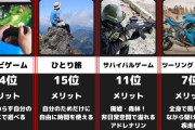 【終国】深刻化する「友達のいないおじさん」問題。なぜ中高年男性は遊びに誘えないのか ←おっさんやん?