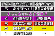 静岡で緊急安全確保レベル5 |  初めてこんなに水位上がったのを見たわ