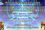 【FGO】2025年グランドグラフシステム実装！特定のバトルで自分だけのグランドサーヴァントとして選出、そして絆礼装パッシブ化