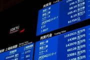 【衝撃】日経平均、1204円高。上げ幅は4年半ぶりの大きさ、歴代9位