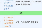 仕方ないけど緊急事態宣言延長はイベント勢残念やね……