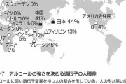 「肉」はあまり食べず「魚」と「野菜」はしっかり食べているのに、なぜ「日本人」の「大腸がん」は多いのか