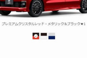 軽自動車でも200万超えるのほんとバグだろ…