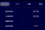 ワイ「ふ～、久々よく寝られたわ！今は朝の6時頃か…？w」ｹｰﾀｲﾁﾗｰ