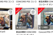 Concordバブル到来！！メルカリで4万でも瞬殺で売れてしまうwwwww