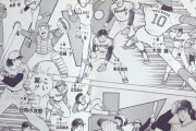 【朗報】キャプテン翼の作者が描いた日ハムの選手、頭身がまともwinwinwinwin