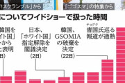【朝日】ワイドショーで韓国報道が過熱、底流には何があるのか