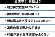 『放置子』にどう対応？社会で子育てどこまで？出禁にした当事者「みんな人懐っこく、愛に飢えている感じ」「親の話に触れると機嫌が悪くなる」