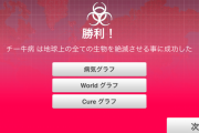 【悲報】チー牛、人類を滅ぼしてしまう