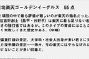 【悲報】楽天スカウト、ことしのドラフト評価にブチギレてしまう