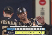 【オリックス対日本ハム19回戦】オリックスが３－０で日本は宇に勝利し３連勝で３カードぶり勝ち越し！宮城が７回零封、約１カ月半ぶり４勝目！日本ハムは零封負けで連敗