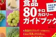 【悲報】20代女性の摂取カロリー、終戦直後を下回る。ガリガリだらけになるだろｗｗｗｗ