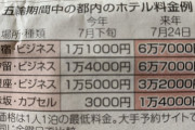 【画像】オリンピック期間中の都内のホテル料金ｗｗｗｗｗｗｗｗｗｗｗ