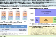 【朗報】厚労省「生活保護の医療費無料を終了します。今後は国保に入ってください」