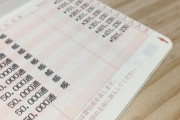 ワイ28歳貯金35万円　30代の貯金額を知り震える