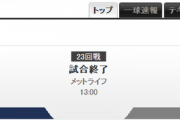【検証】ロッテは本当に9月15日にサヨナラ負けしたのか