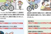 11月から自転車道交法違反厳罰化