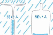 【心】メンタル弱いやつとメンタル強いやつの差を1発で表した図がこちら