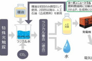 大阪「水と空気から石油を作る」という怪しげな事業に騙されてしまう…イソジン・大阪ワクチンと詐欺られまくるｗｗｗｗｗｗｗ