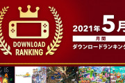 【話題】「Nintendo Switch 2021年5月 月間ダウンロードランキング」が掲載！！1位『モンハンライズ』2位『ルンファク5』3位『Newポケモンスナップ』