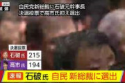 【絶望】新総裁は石破茂に