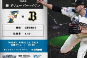 【日ハムvsオリックス4回戦】6 （二）渡邉 諒