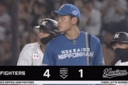 【vs.ロッテ】日ハム加藤貴之、7回に3連打を浴びて1点を失う