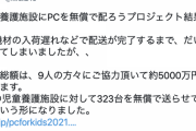 【有言実行】ひろゆき、96の児童養護施設にパソコン配布完了