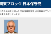 【！？】日本保守党候補者「女系天皇」に“賛成”と回答…「原発ゼロ」「選択的夫婦別姓」にも賛成＠NHKアンケート　保守とは…