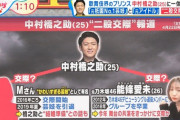【元乃木坂46】バイキングで能條愛未と中村橋之助の二股交際が取り上げられる・・・