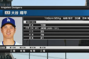 【悲報】大谷翔平 ここ6試合.120(25-3)