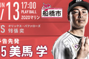 一軍試合実況　9月13日17:00～ ロッテ－オリックス (先発 美馬×張)