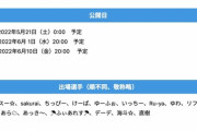 【パズドラ】ダックスさんがプロリーグ参加辞退を正式に発表、みんなの反応まとめ