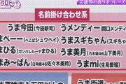 こんなにメジャーだったのかwww『キョコロヒー』食リポフレーズ一覧に“うま美月”が入っててワロタwwwwww
