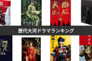 大河ドラマになってほしい歴史上の人物