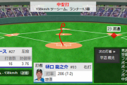 【速報】日ハム樋口、平沼の連続安打で同点に追いつく！