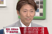 蛯名正義騎手「凱旋門賞の出走馬を全部日本馬で埋めれば勝てる！」