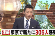 東京都、新たに305人新型コロナウイルスに感染確認（２０２０年１２月１４日）