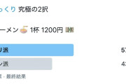 物価高の時代…ラーメン1杯にいくらまで出せる？　はるかぜに告ぐ・とんずは「1200円なら余裕」