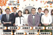 【悲報】めざましテレビさん、とんでもないコロナ対策をしてしまう