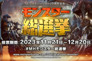 【MH20周年記念】カプコン『モンスター総選挙』開催決定！総数229体から最も人気の高いモンスターを決定する企画、投票受付は11月21日から12月20日まで！