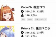 【悲報】インターネット版頂き女子ランキングがこちらｗｗｗｗｗｗｗｗｗｗｗ