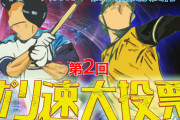 【独自企画】日本ハムファイターズ2021シーズンMVP投票・投手編