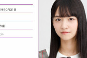 【激震】金川紗耶ちゃん、自身の年齢をガチで間違えていたってマジ？！