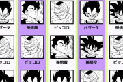 【朗報】女性読者のドラゴンボールキャラ、ピッコロが圧倒的人気な模様