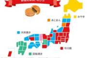 “中に具材を入れて焼いた円形の厚焼き和菓子”の全国的な名称が決定。違う呼び名の田舎者息してるか～