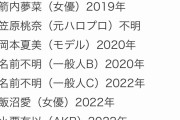 【悲報】小栗有以終了