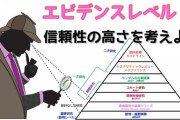 学者「1ヶ月筋トレしなくても筋肉落ちないぞ」