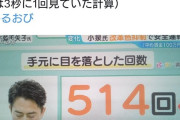 小泉進次郎さん、総裁選出馬会見でカンペを見た回数をカウントされてしまう