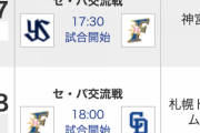 日ハムの交流戦ローテ＆DHなしのオーダー